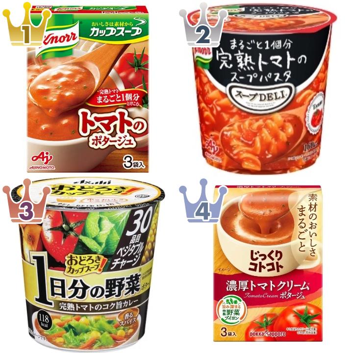 「#トマト料理」の「スープ・カップ春雨・味噌汁・その他」のランキング