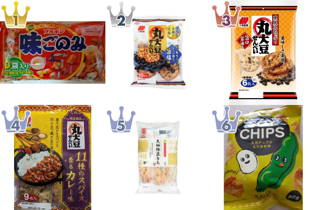 「#大豆製品」の「せんべい・駄菓子」のランキング