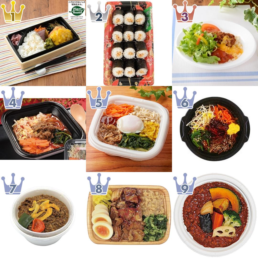 「#大豆製品」の「コンビニ寿司・コンビニ弁当」のランキング