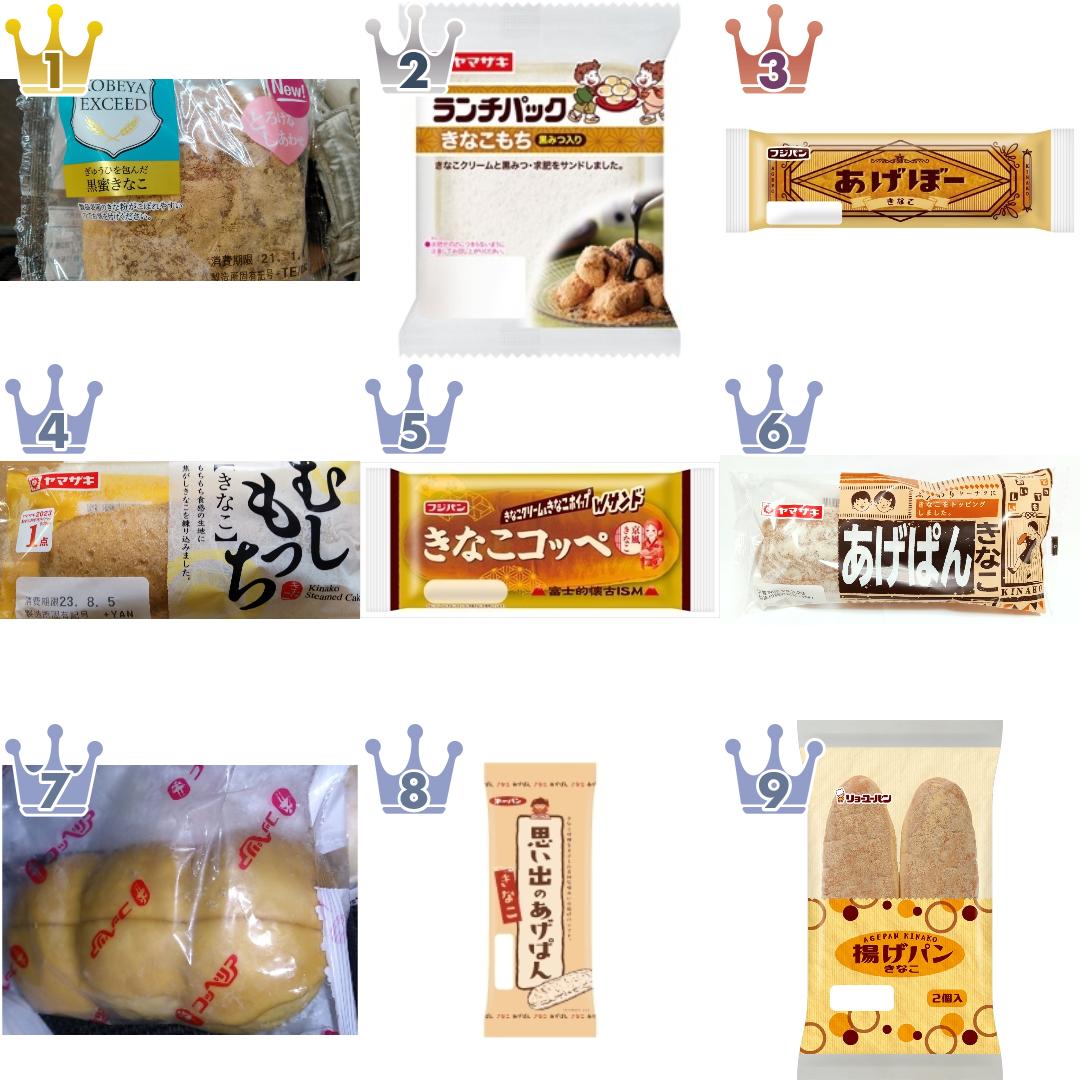 「#きなこ」の「菓子パン」のランキング