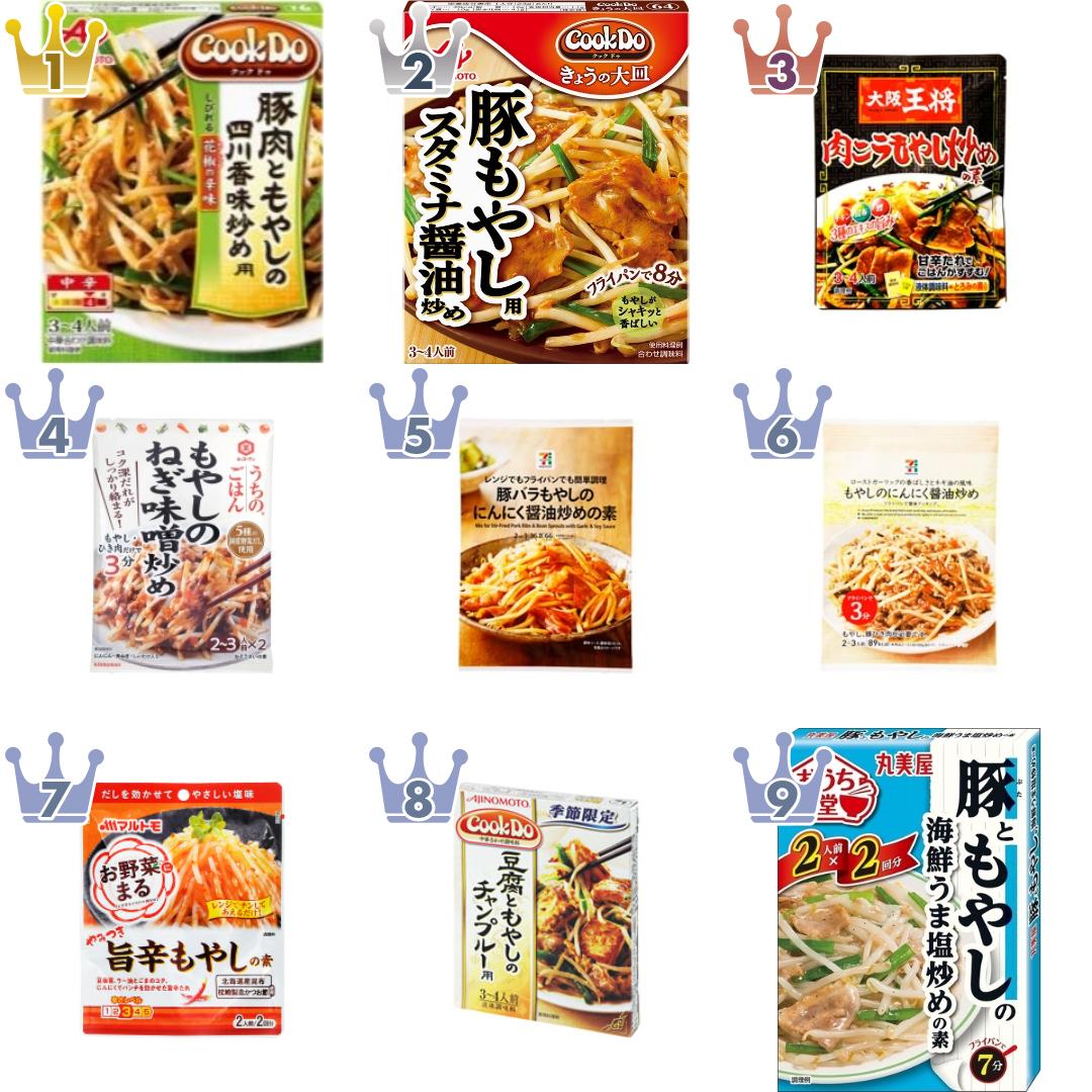 「#もやし料理」の「料理の素・その他」のランキング