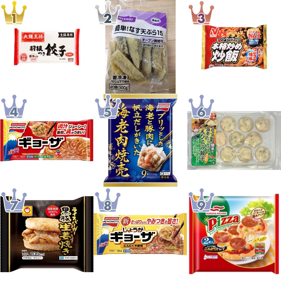 「#お手軽」の「冷凍調理品」のランキング