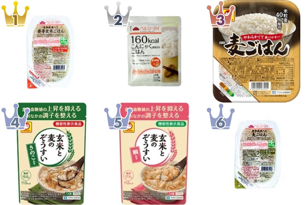 「#ヘルシー」の「レトルト・レンジ食品・その他」のランキング