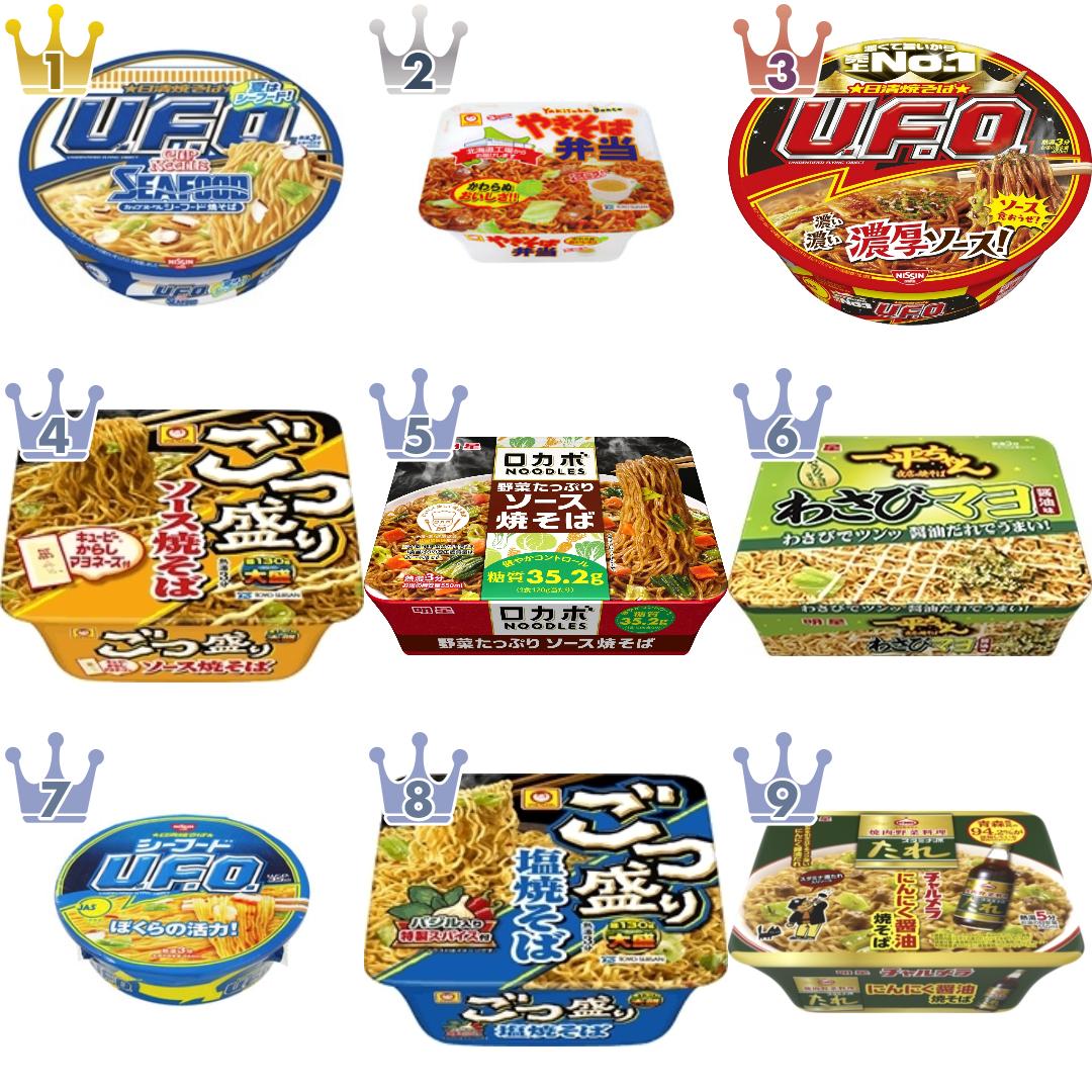 「#キャベツ」の「カップ焼きそば・パスタ」のランキング