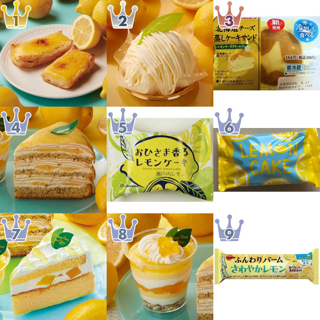 「#レモン」の「ケーキ・洋菓子」のランキング