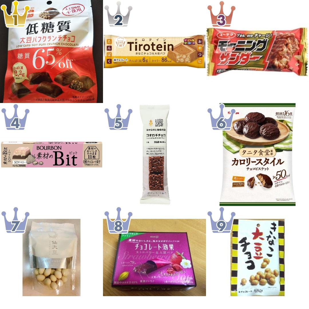 「#大豆」の「チョコレート」のランキング