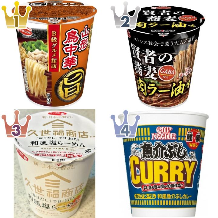 「#和風」の「カップラーメン」のランキング