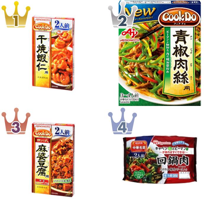 「#中華」の「料理の素・その他」のおすすめランキング