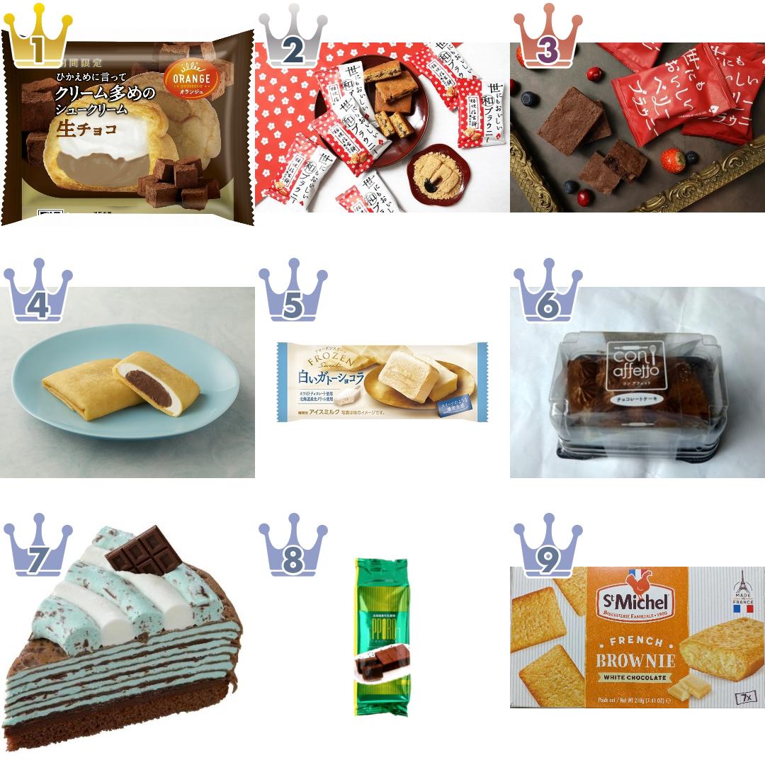 「#チョコレート味」の「ケーキ・洋菓子」のランキング