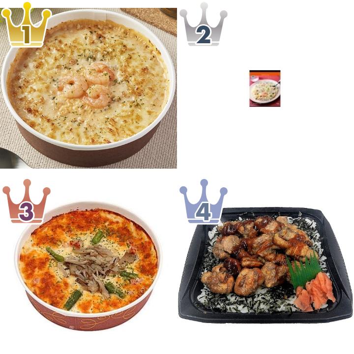 「#バター風味」の「コンビニ寿司・コンビニ弁当」のランキング