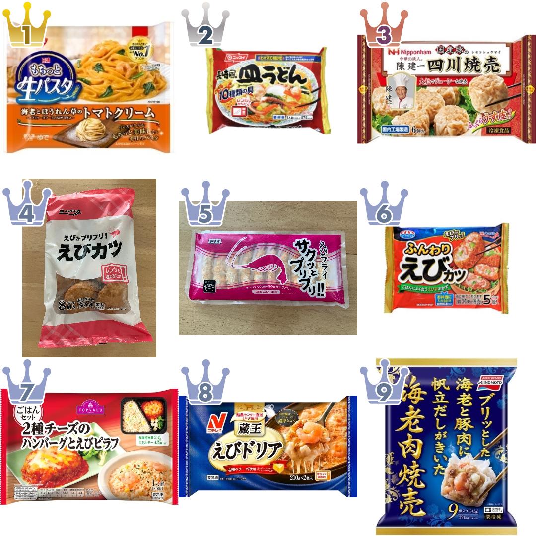 「#海老」の「冷凍調理品」のランキング