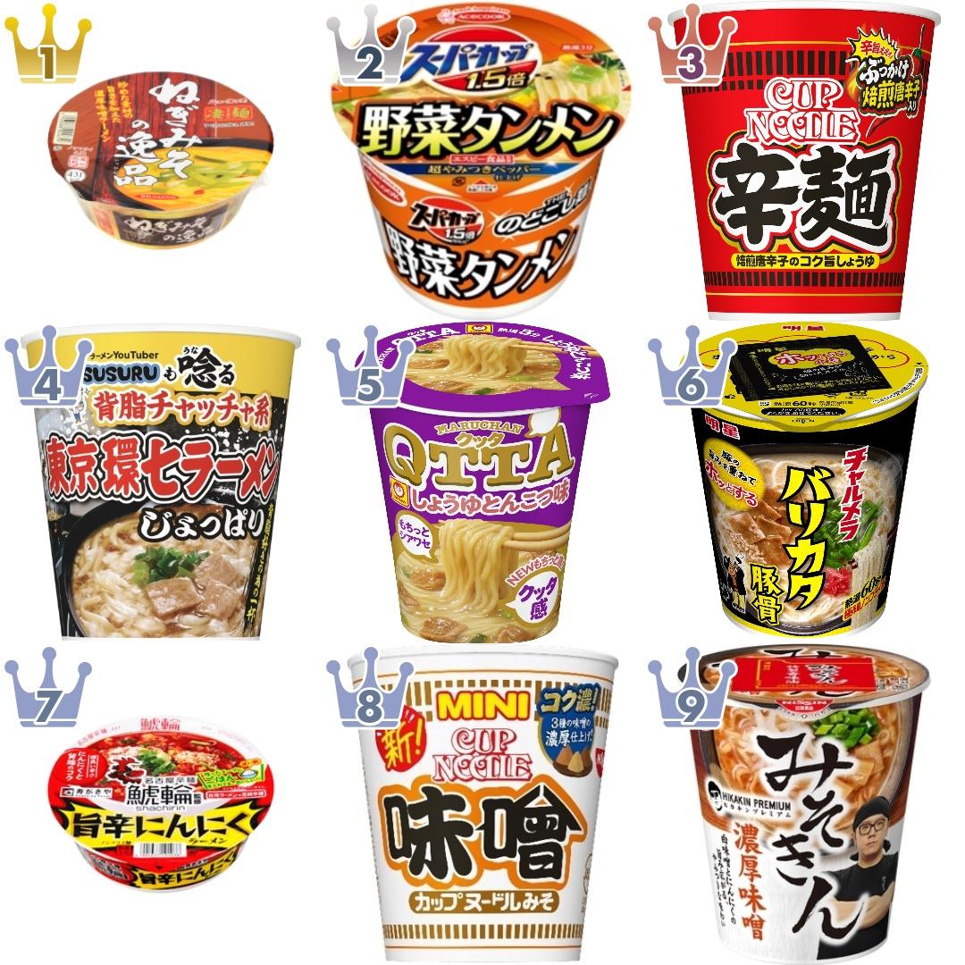 「#にんにく」の「カップラーメン」のランキング