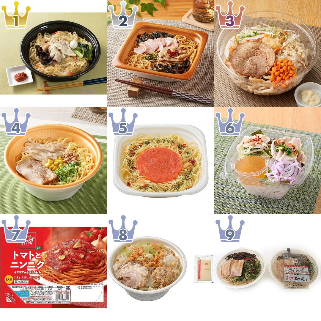 「#にんにく」の「コンビニ麺・コンビニパスタ」のランキング