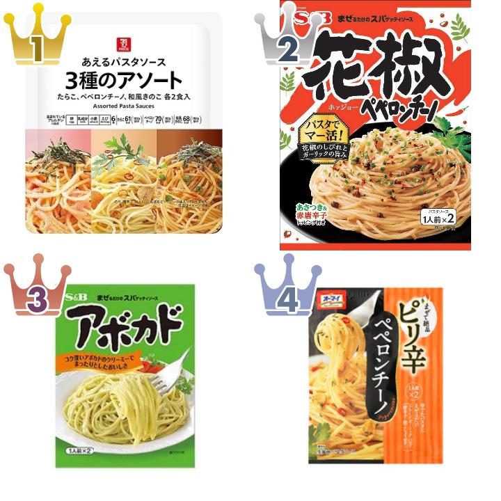 「#シンプル」の「パスタソース」のランキング