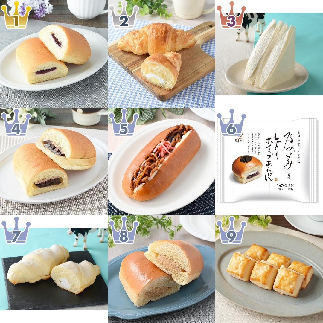 「#生クリーム」の「コンビニサンドイッチ・コンビニパン」のランキング