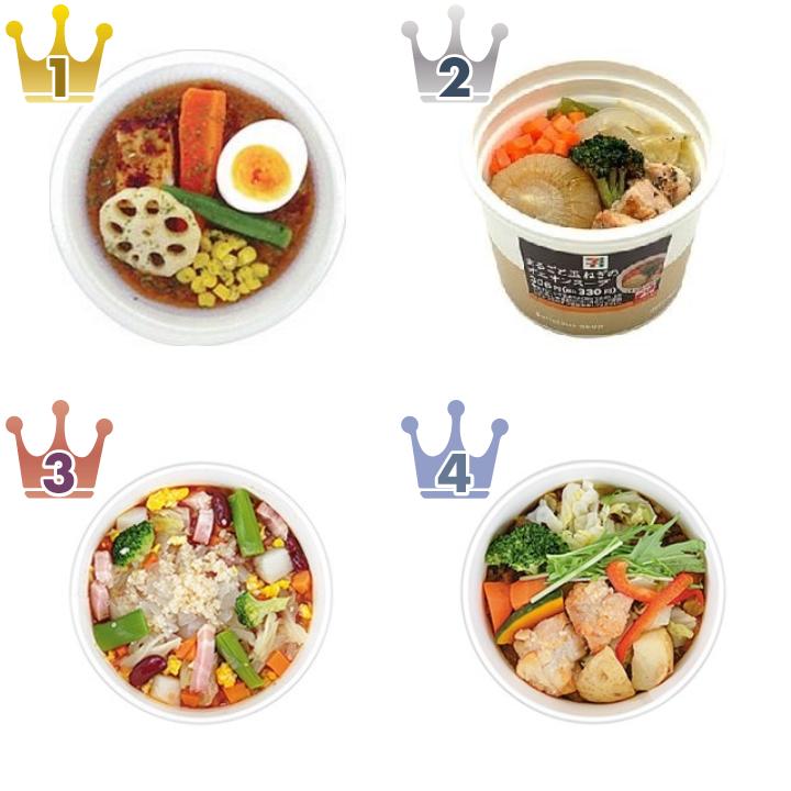 「#バジル」の「コンビニスープ・コンビニ味噌汁」のランキング