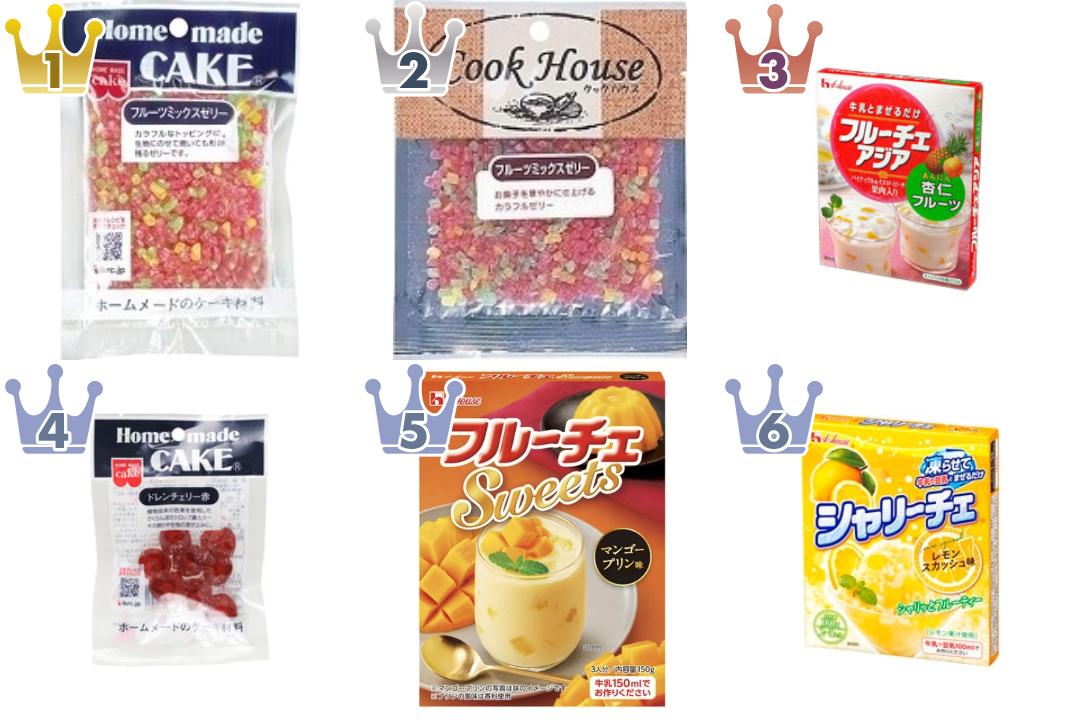 「#フルーツ」の「お菓子材料・その他」のランキング