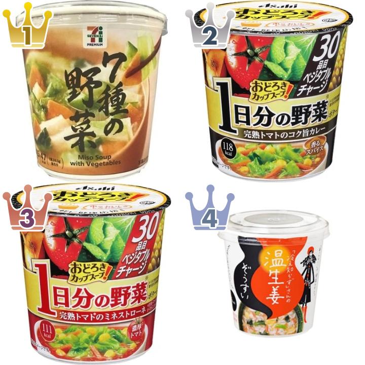 「#小松菜」の「スープ・カップ春雨・味噌汁・その他」のランキング