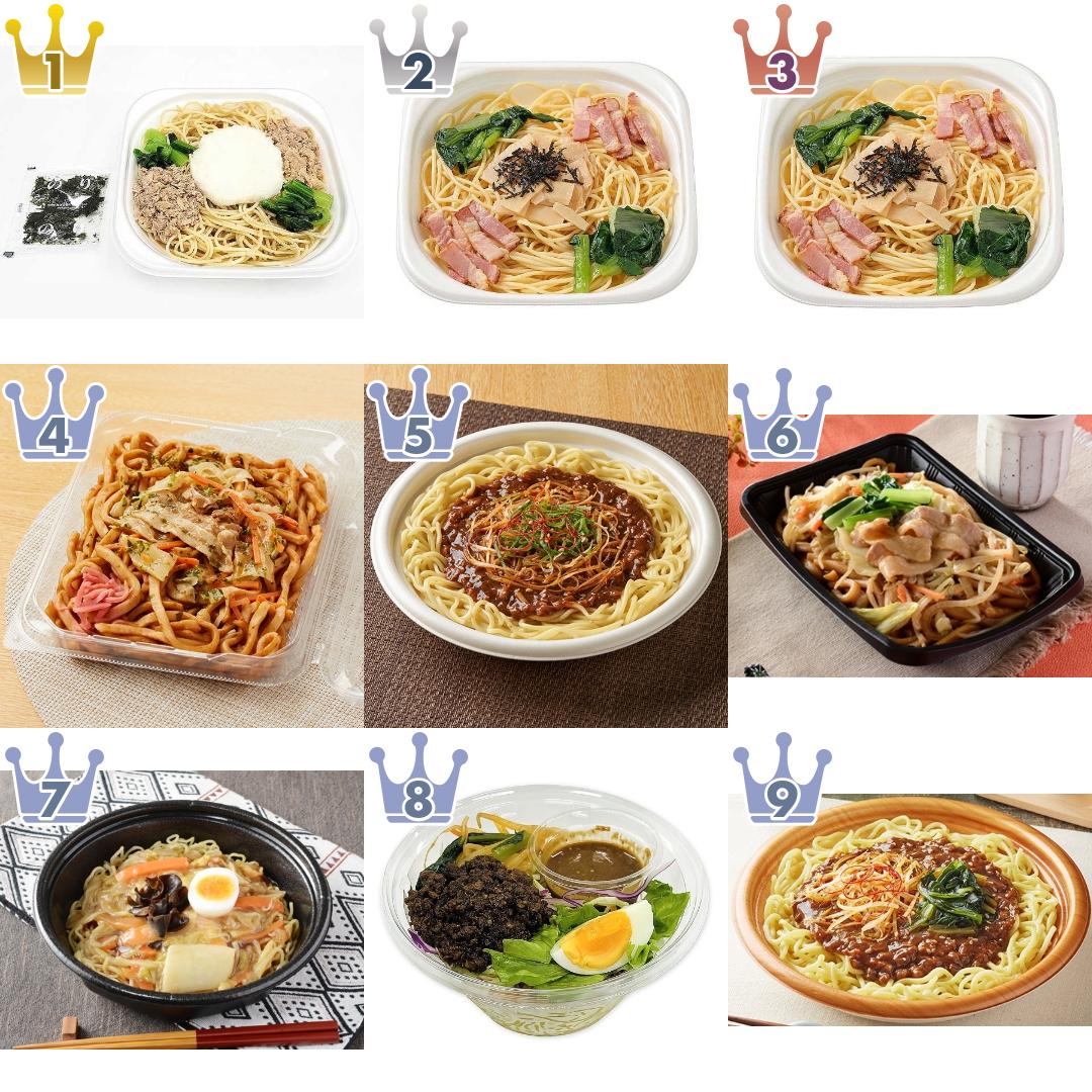「#小松菜」の「コンビニ麺・コンビニパスタ」のランキング