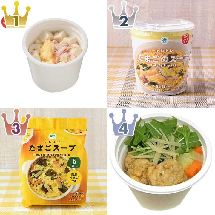 「#ふわふわ」の「コンビニスープ・コンビニ味噌汁」のランキング