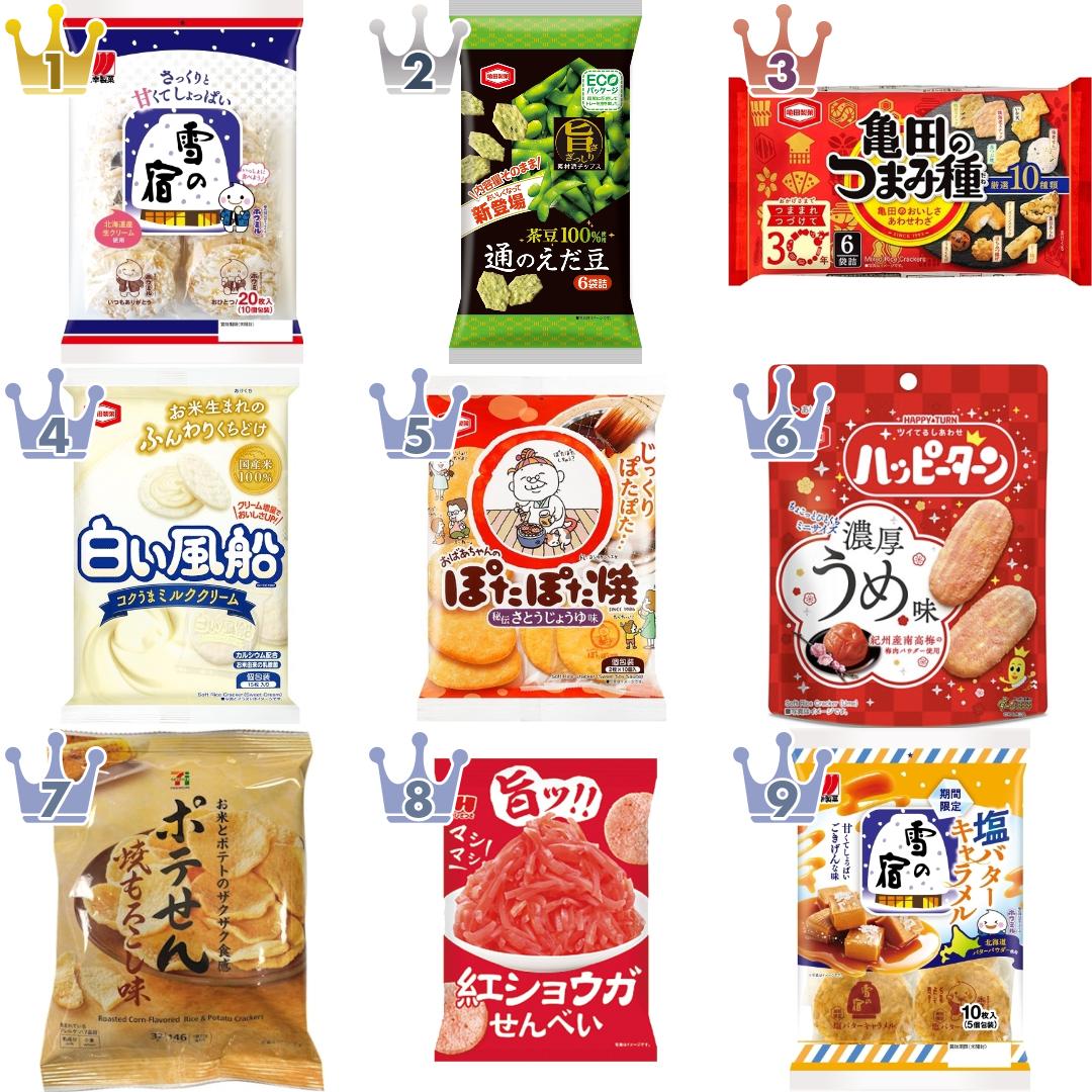 「#濃厚」の「せんべい・駄菓子」のランキング