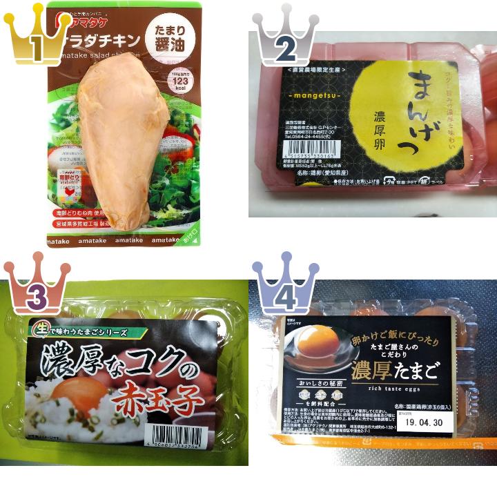 「#濃厚」の「卵・その他加工肉」のランキング