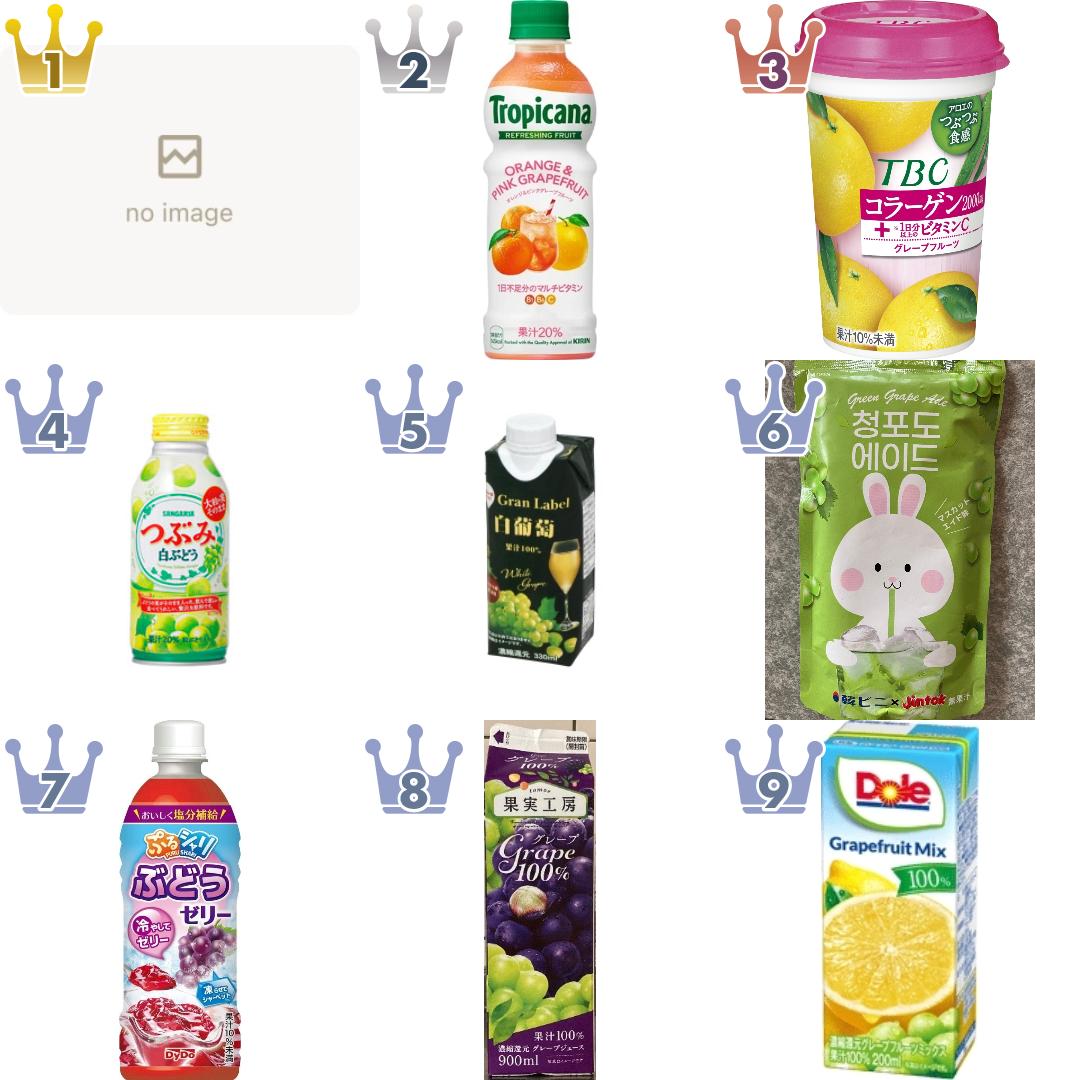 「#ぶどう」の「果汁飲料・ジュース」のランキング