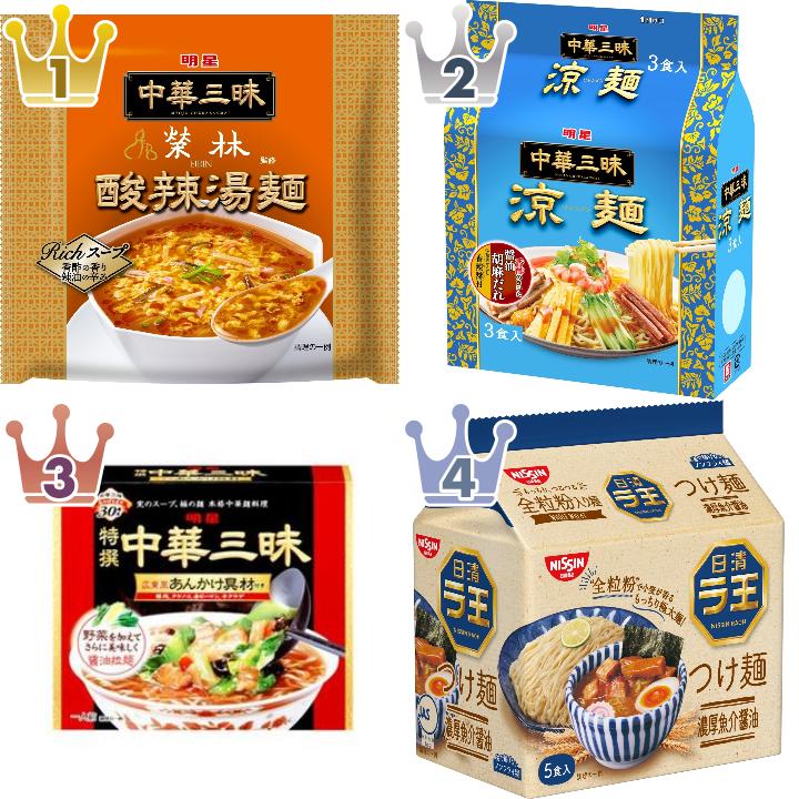 「#中華麺」の「インスタントラーメン・袋めん」のランキング