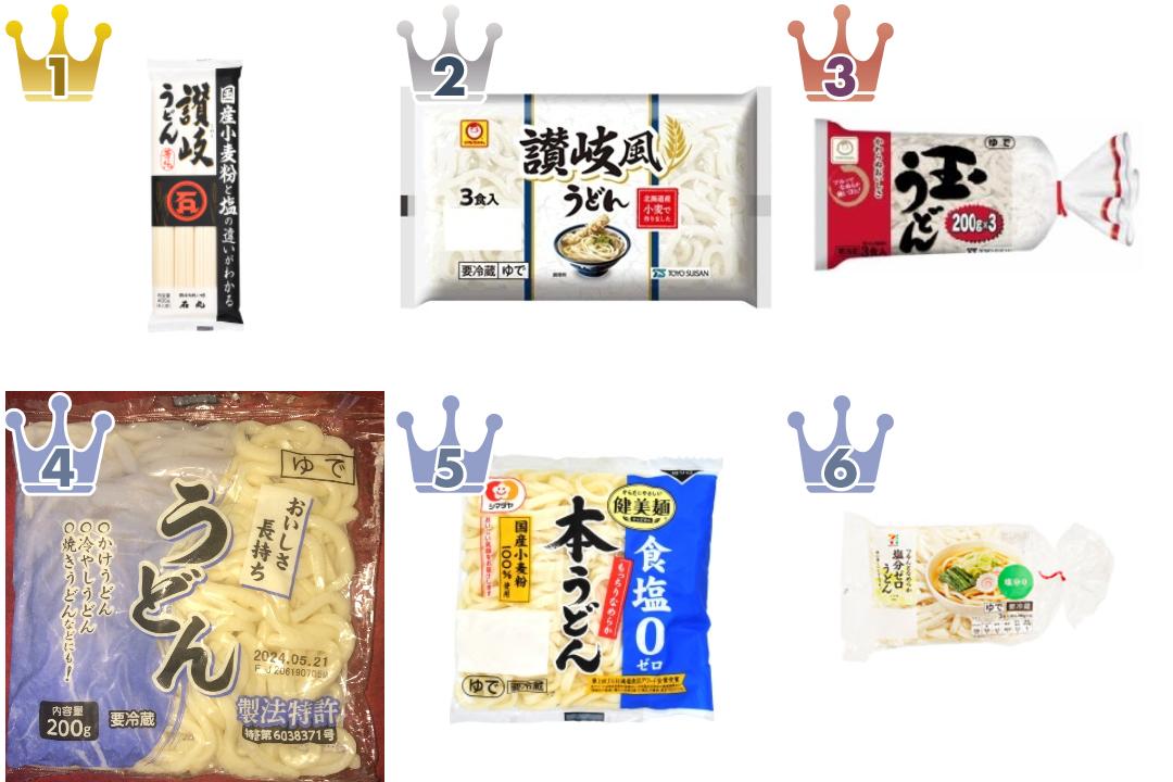 「#うどん」の「麺・生地・パスタ」のおすすめランキング