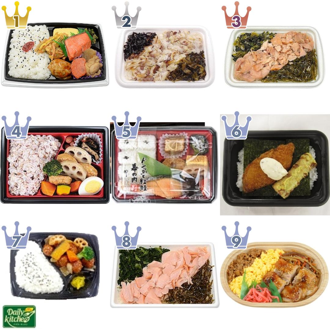 「#根菜」の「コンビニ寿司・コンビニ弁当」のおすすめランキング