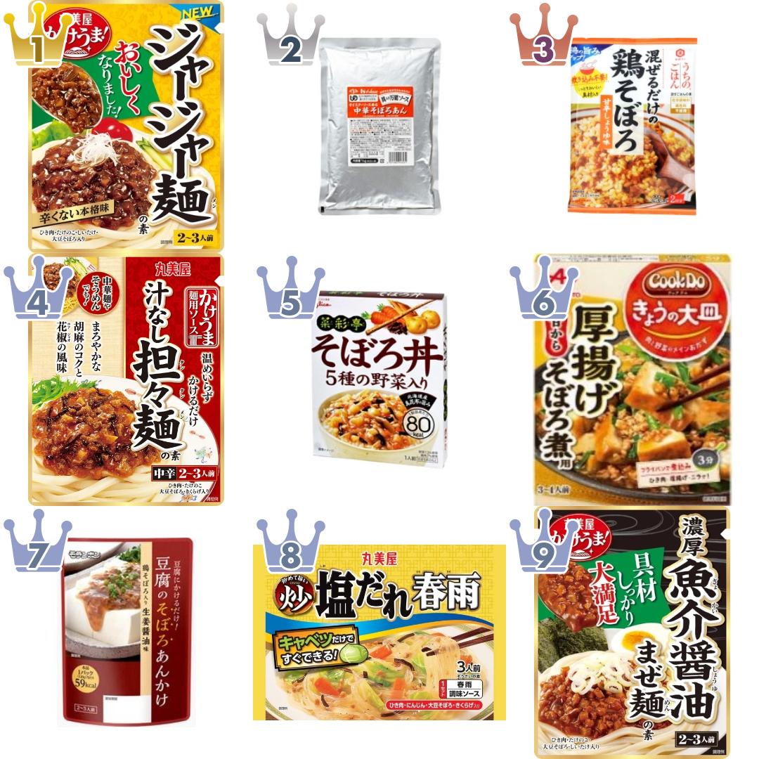 「#そぼろ」の「料理の素・その他」のランキング