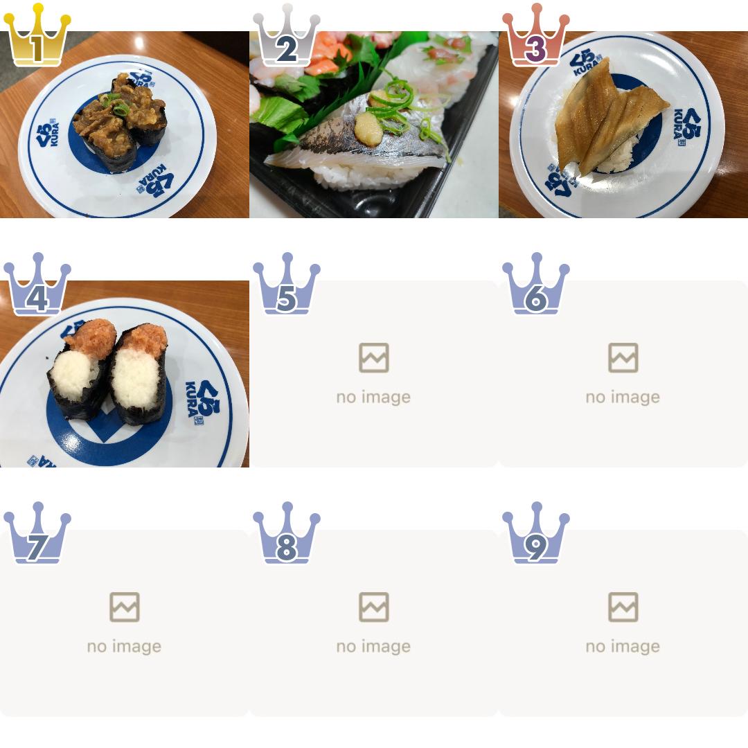 「#寿司」の「すし・回転寿司」のランキング