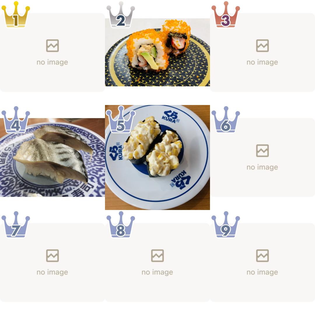 「#寿司」の「すし・回転寿司」の食べたいランキング