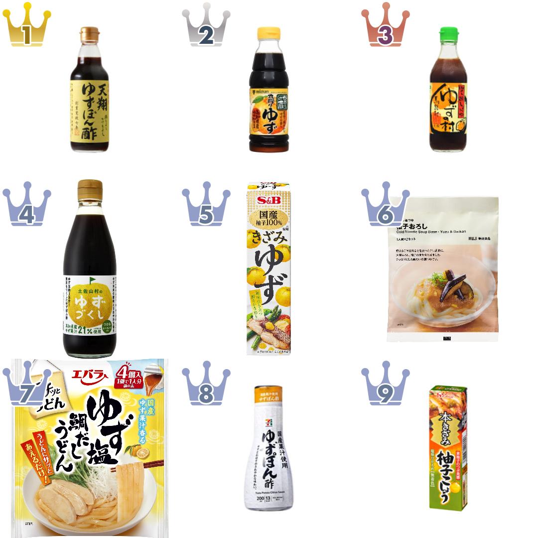 「#柚子」の「調味料・香辛料・その他」のランキング