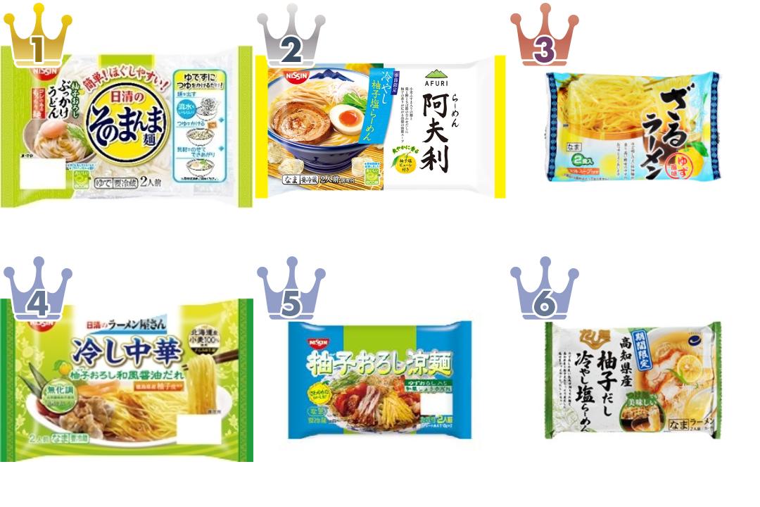 「#柚子」の「麺・生地・パスタ」のランキング