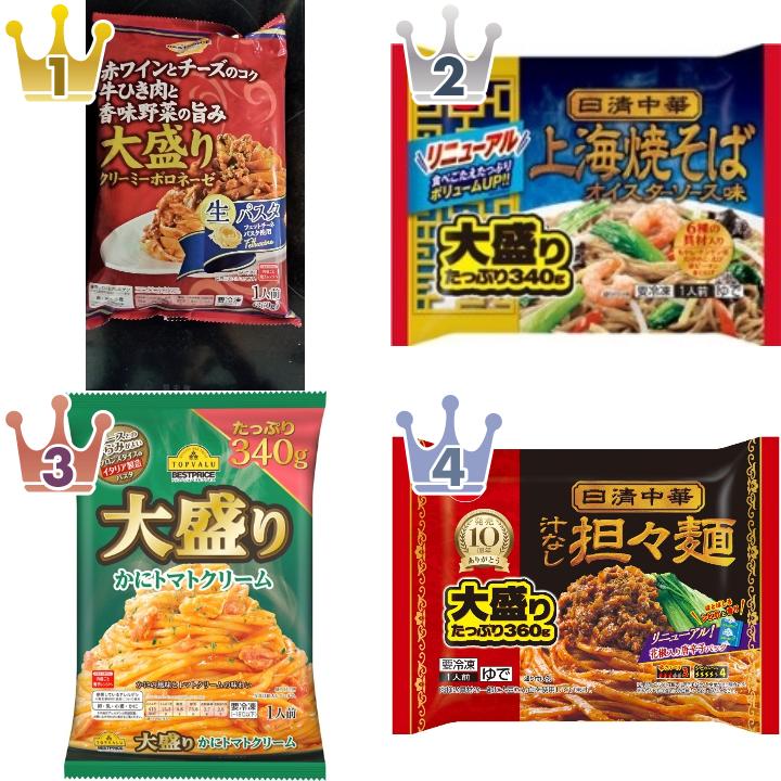 「#大盛り」の「冷凍調理品」のランキング