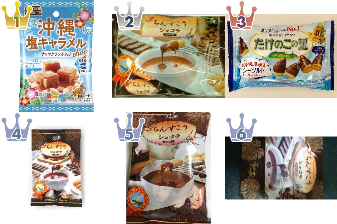 「#沖縄」の「チョコレート」のランキング