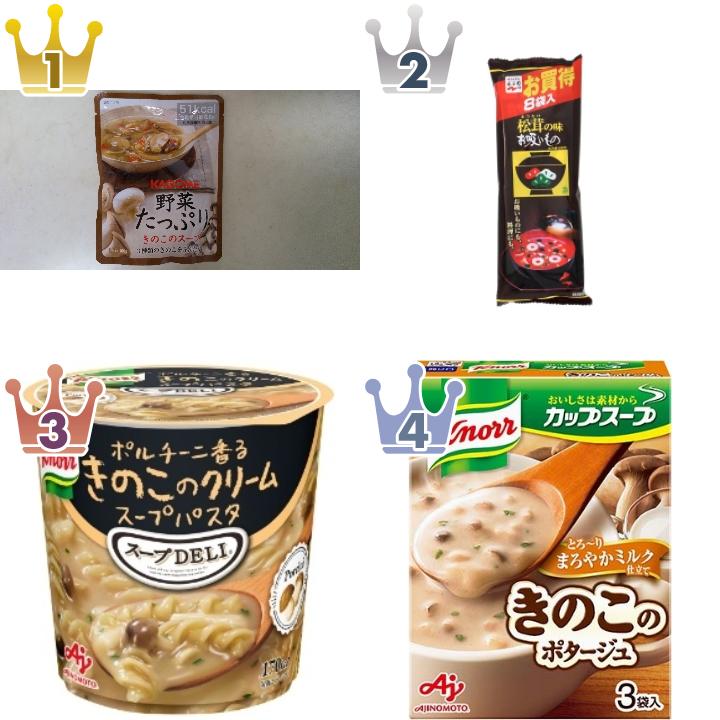 「#キノコ」の「スープ・カップ春雨・味噌汁・その他」のランキング