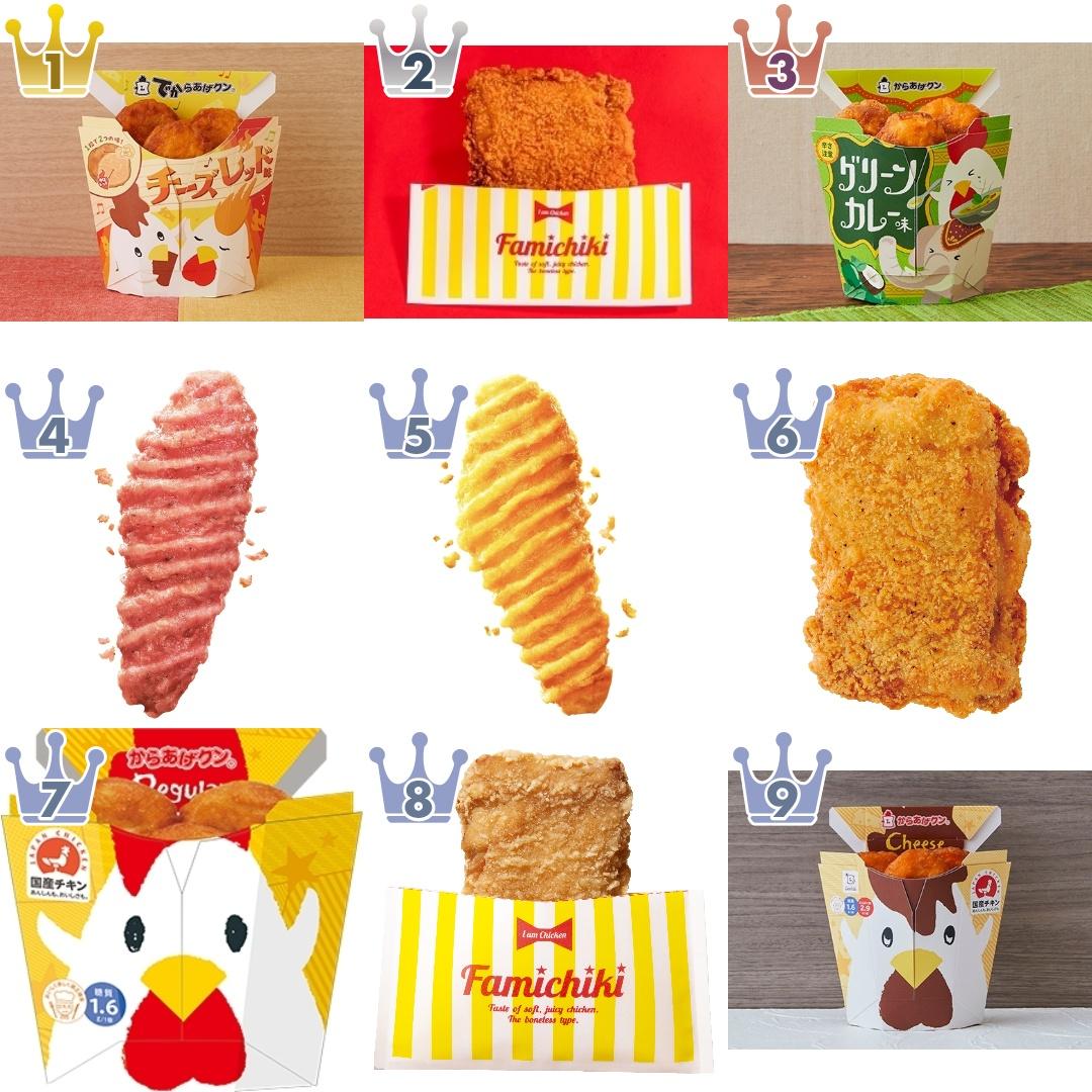 「#コンビニチキン」のおすすめランキング