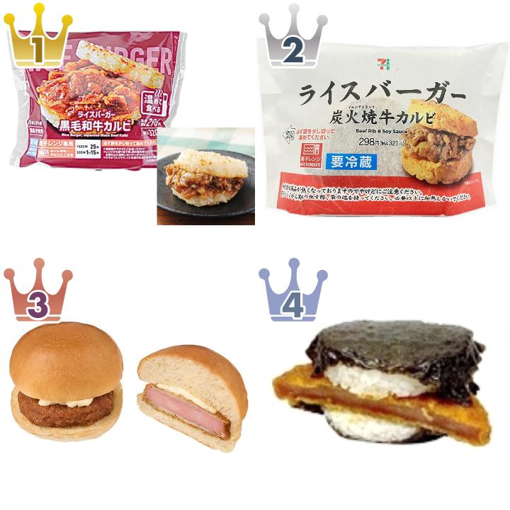 「#コンビニハンバーガー」の「コンビニおにぎり・コンビニ手巻寿司」のランキング