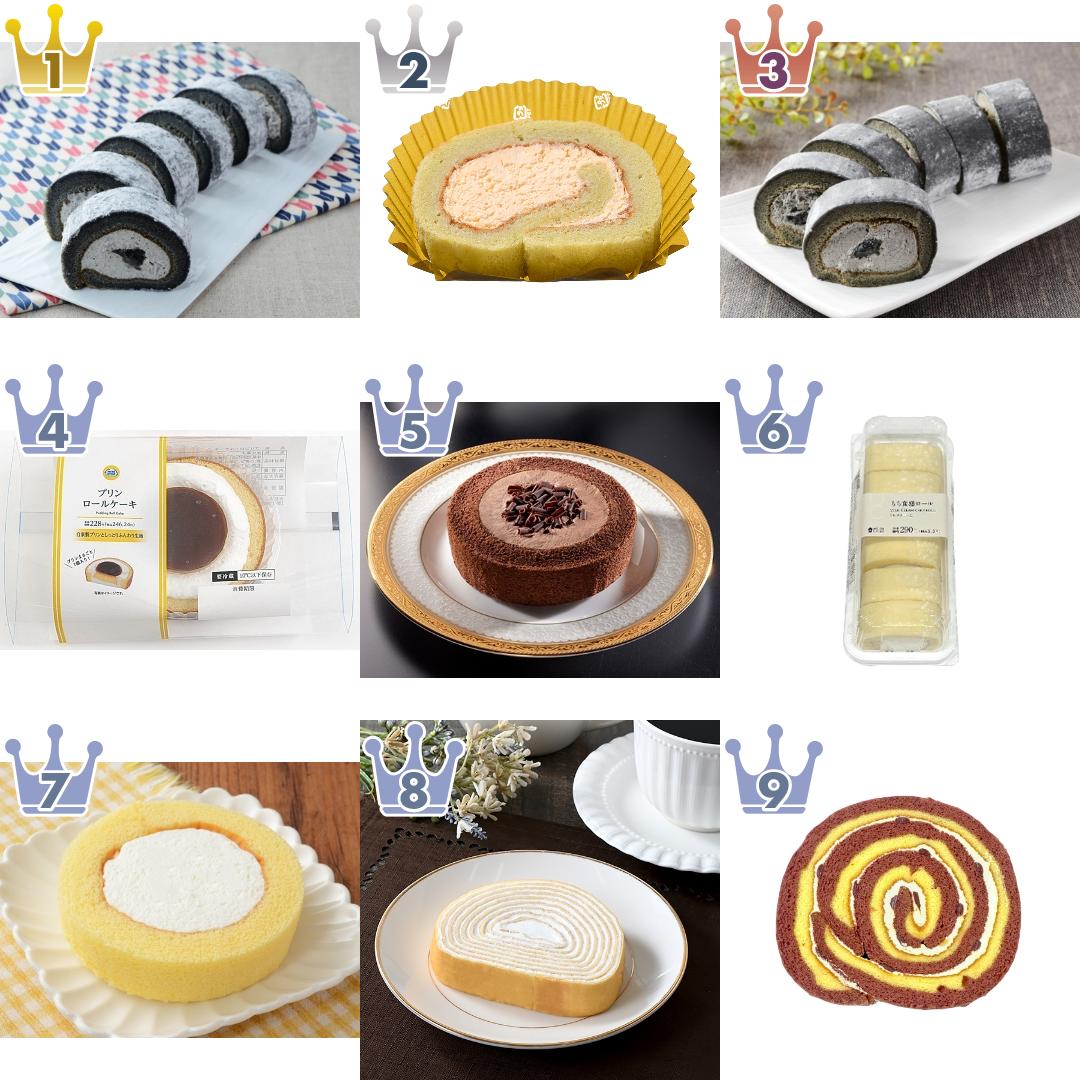 「#コンビニロールケーキ」のおすすめランキング