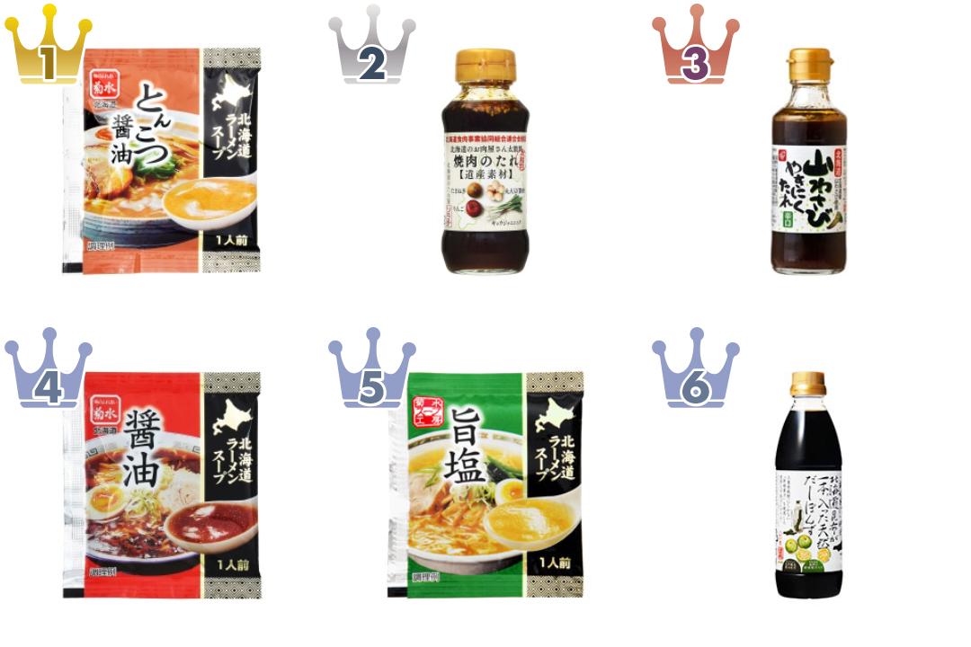 「#北海道」の「調味料・香辛料・その他」のランキング