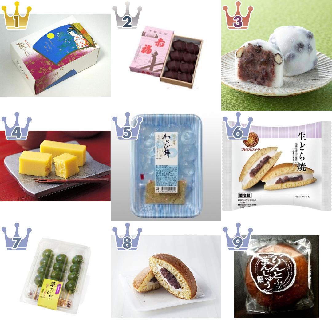 「#リピしたい」の「和菓子・その他」のおすすめランキング